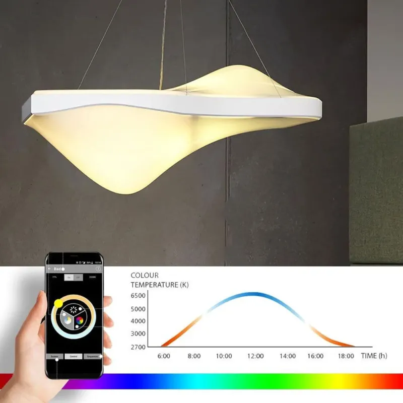 Vibe HCL Pendellampe RGBW Tageslichtverlauf DALI NeoLink