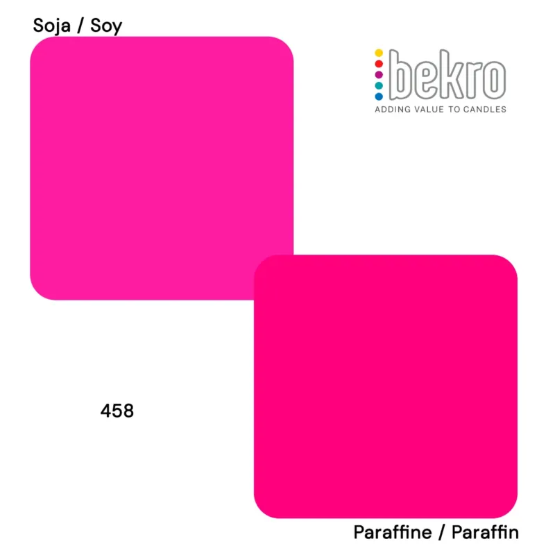 Colorant Rose Fluo pour bougies colorant pour cire bougie coloration fondant artisanal Terre de Bougies