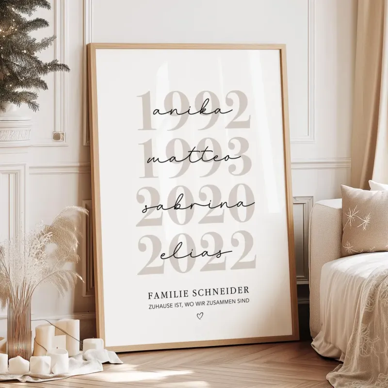 Personalisiertes Familienposter mit Namen & Geburtsjahr
