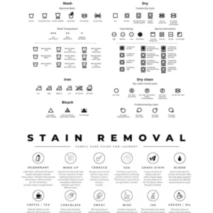 The Laundry Guide With Stain Removal Instruction